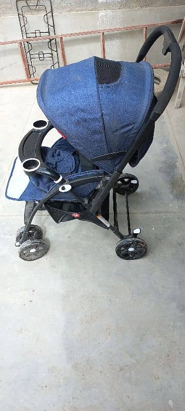 prams 4