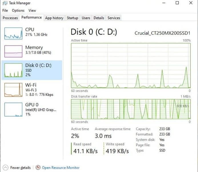 Quad Core i5 8th Generation 5