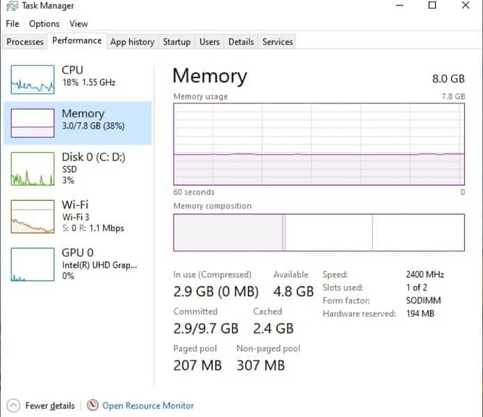 Quad Core i5 8th Generation 6