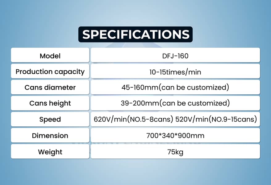 Can Seamer Machine| Tin Can Packing Sealing Machine 2