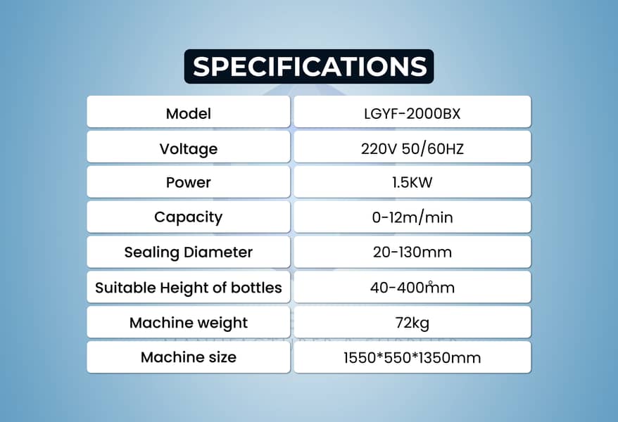 Continuous Induction Sealing Machine |Aluminium Foil Sealer & Packing 2