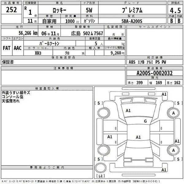 Daihatsu Rocky 2019/2024 import Islamabad register 11