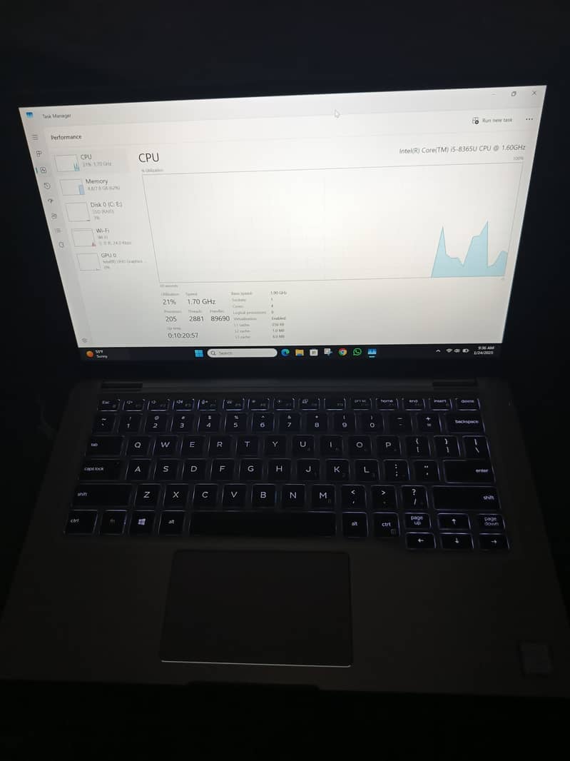 Dell Latitude 7400 2-in-1 (i5 8th Generation) 14