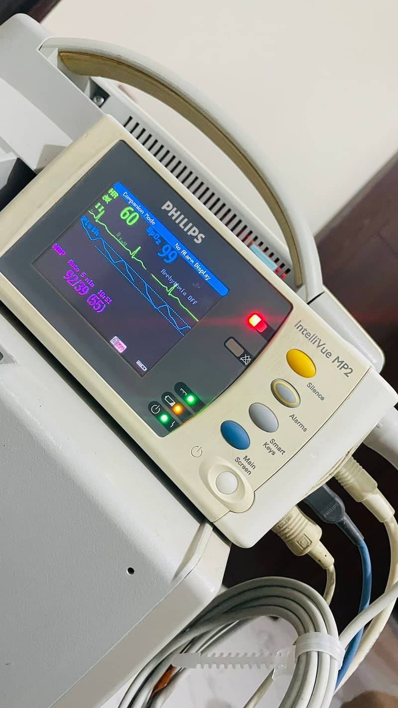 Imported Cardiac / ICU Monitor Co2 Monitor 1