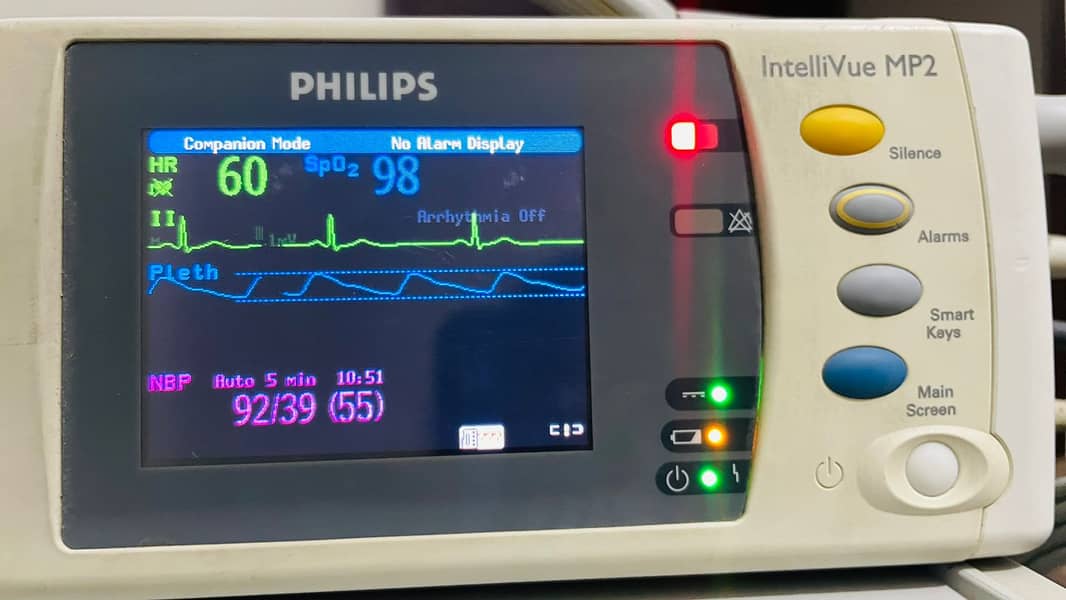 Imported Cardiac / ICU Monitor Co2 Monitor 4