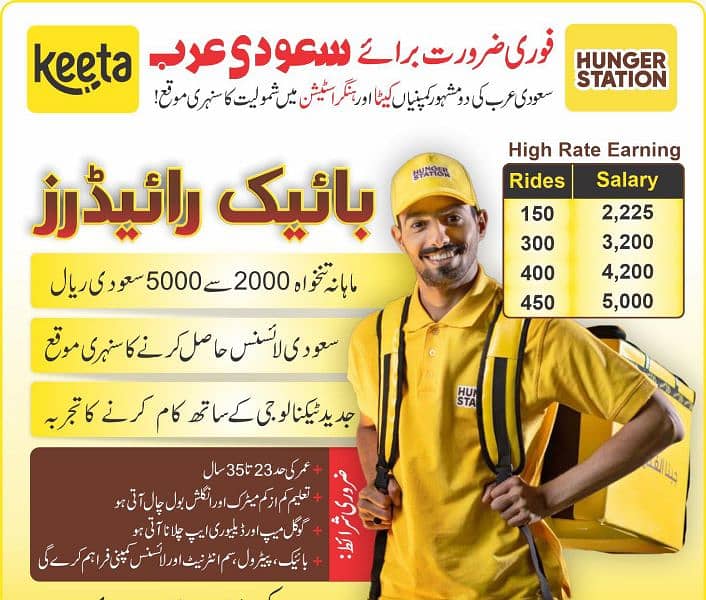 jobs available for saudia 8