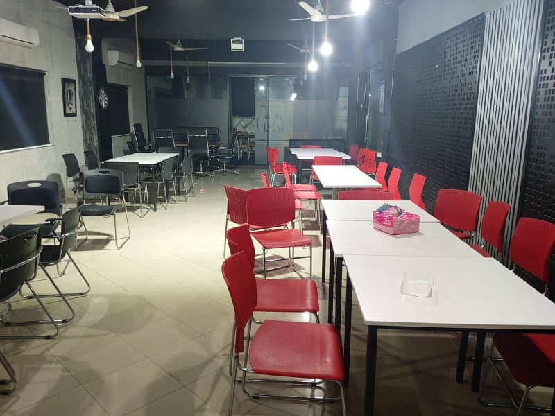 Furnished Office For Rent In Johar Town For Office (Call Center + Software House + Marketing Office And Other Setup As You Want) 0