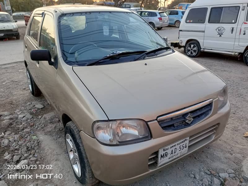 Suzuki Alto 2005 660 cc automatic gear 4