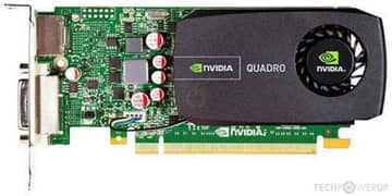 Quadro 600 graphics card 2 ports .