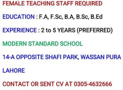 Female Teachers For Reputed School - Send CV at 03054632666