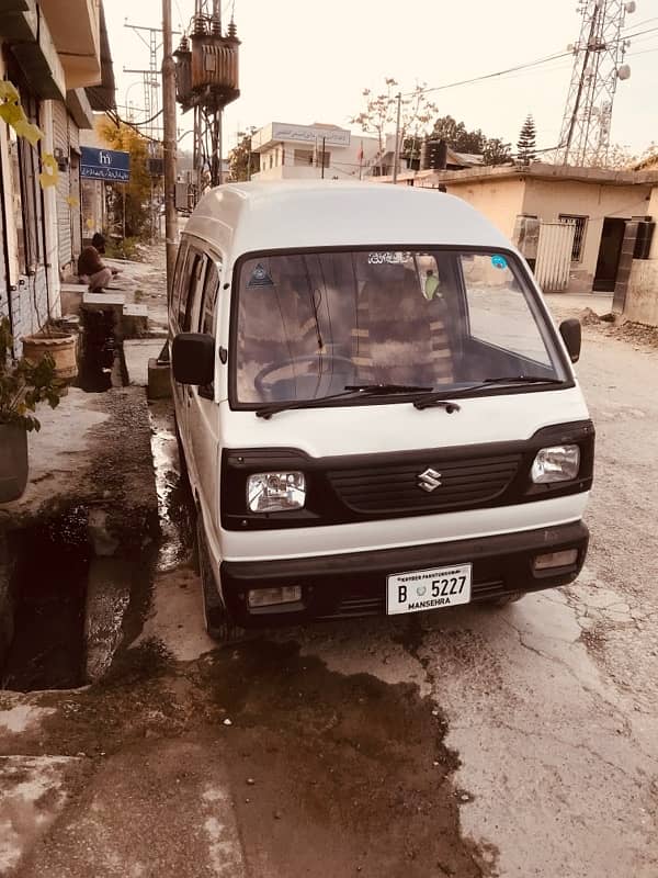 Suzuki Carry 2016 0