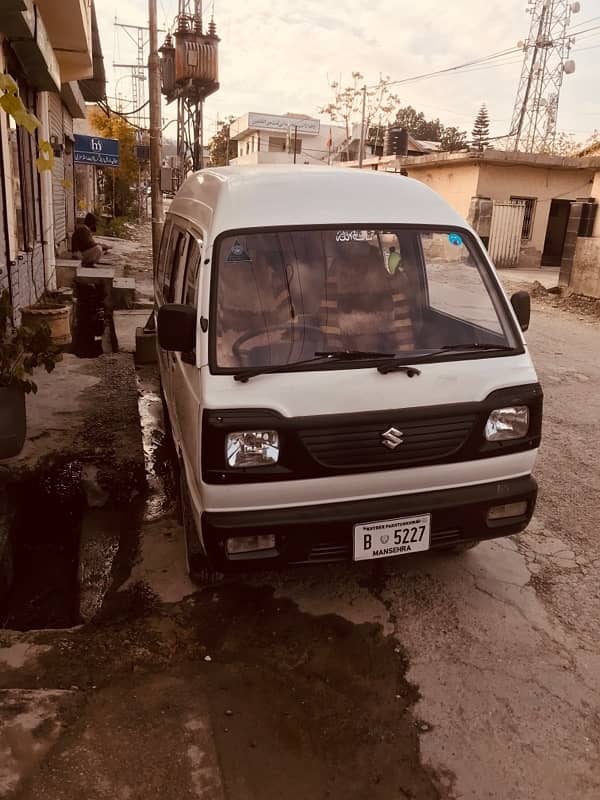 Suzuki Carry 2016 1