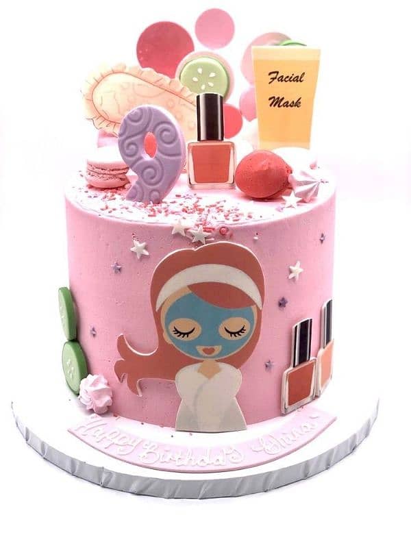 Skin Care Cake Available 0