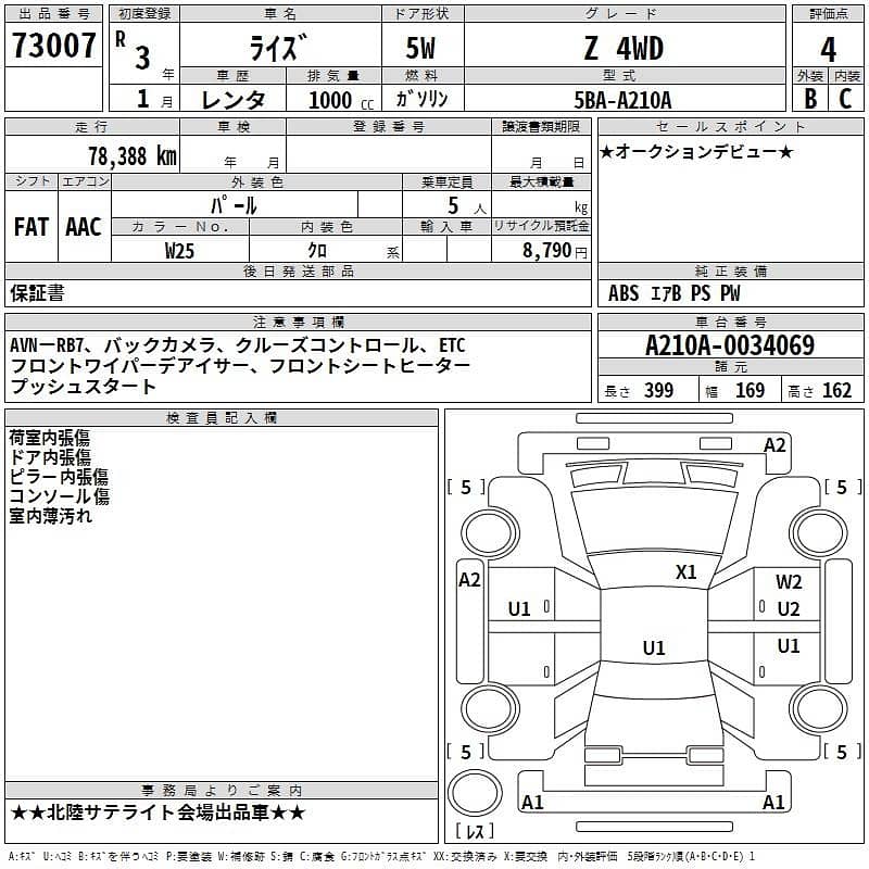 Toyota Raize 2021 3