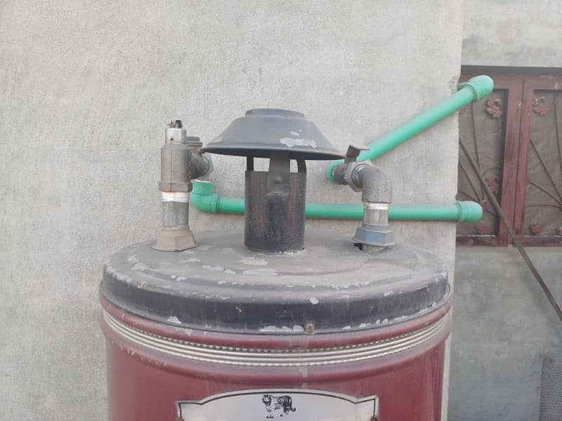 geyser for sale in lahore shadbgh 2