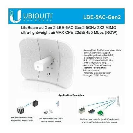 litebeam 5AC Gen2, 3 months used 1