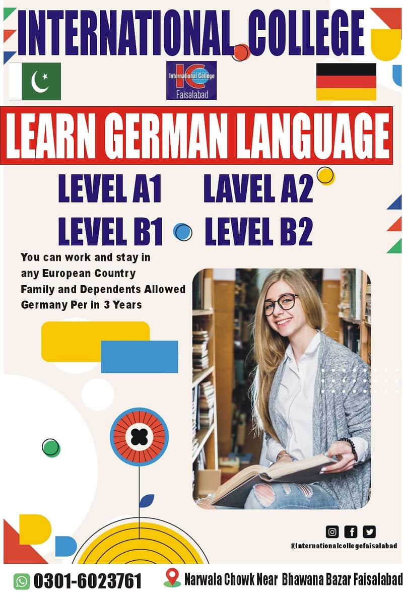 Learn German Language 0