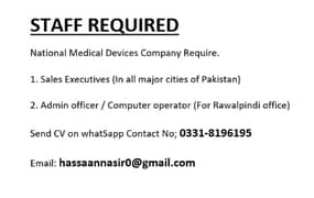 STAFF REQUIRED