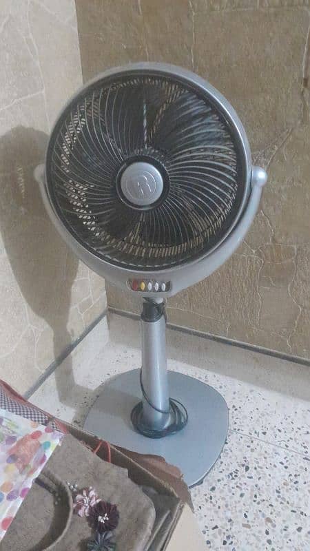 fans for sale 1