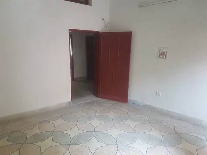 house for rent near 6th road 2