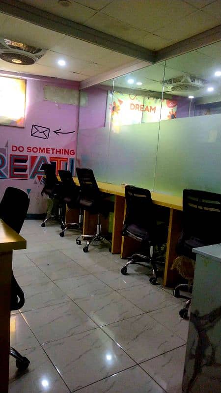 fully furnished ready offices 6