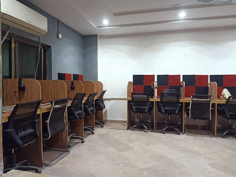 VIP FURNISHED OFFICES FOR RENT IN MODEL TOWN LAHORE 2