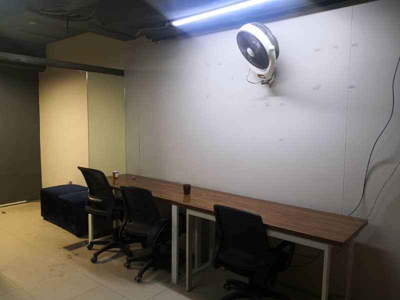 VIP FURNISHED OFFICES FOR RENT IN MODEL TOWN LAHORE 5