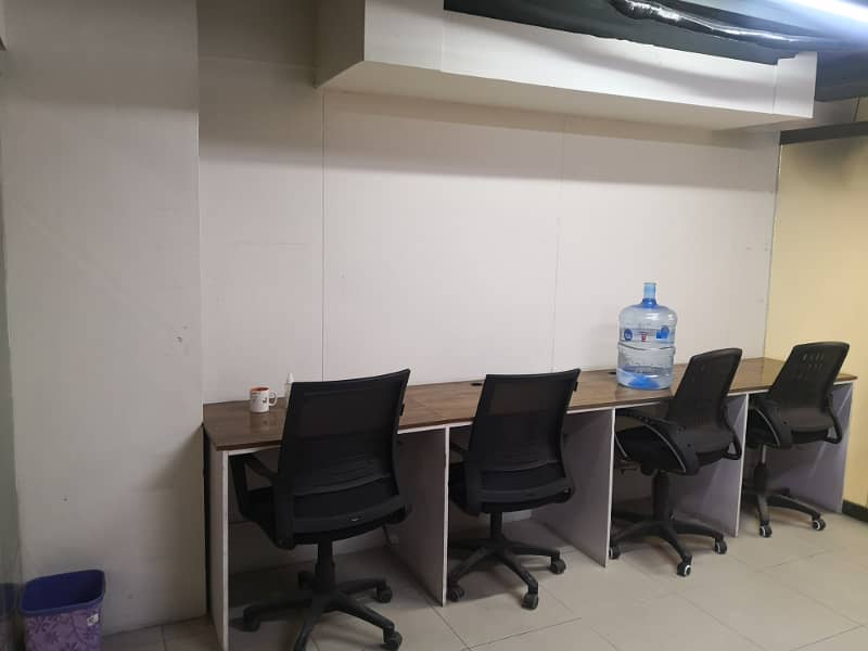 VIP FURNISHED OFFICES FOR RENT IN MODEL TOWN LAHORE 8