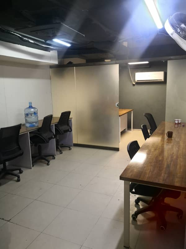 VIP FURNISHED OFFICES FOR RENT IN MODEL TOWN LAHORE 0