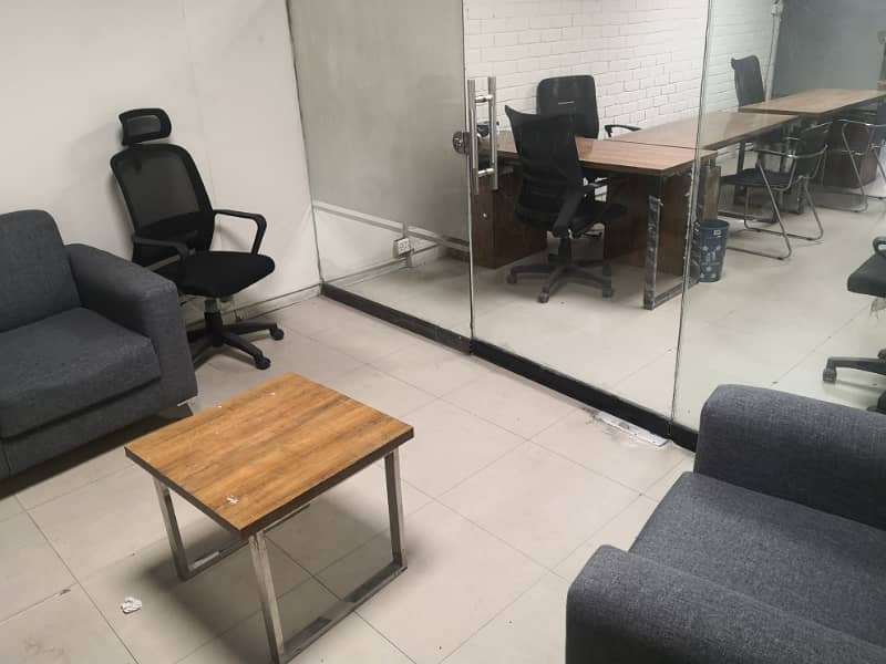 VIP FURNISHED OFFICES FOR RENT IN MODEL TOWN LAHORE 0