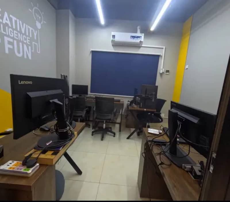 VIP FURNISHED OFFICES FOR RENT IN MODEL TOWN LAHORE 3