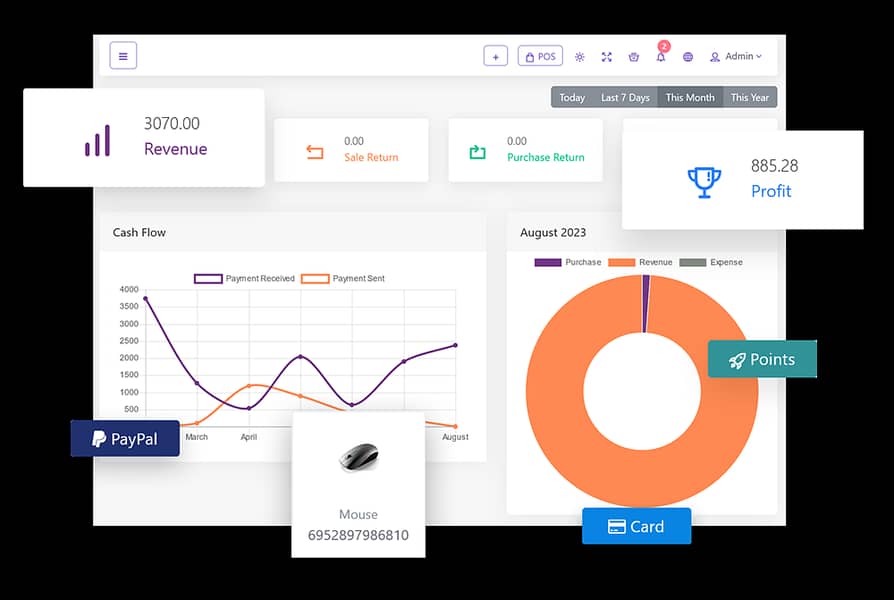 SalePro POS, Inventory Management System, HRM & Accounting (Lifetime) 2