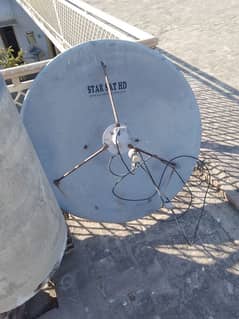 dish + 2 LNB+ reciver