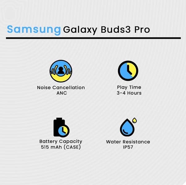 Samsung Galaxy Buds 3 pro (European Model) 1