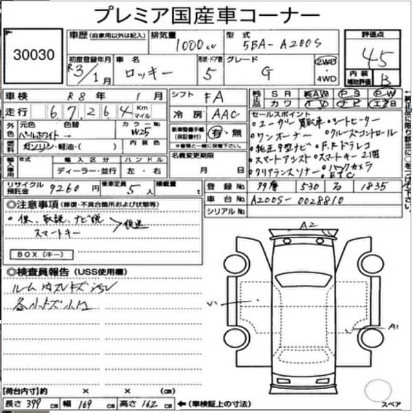 Toyota Raize Z 2020 12