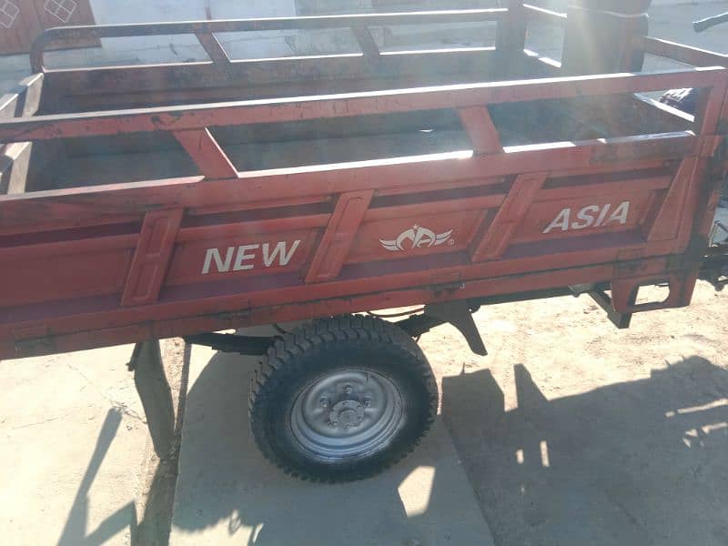 new Asia loader Raksha 6