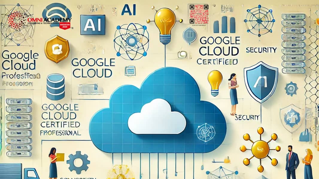 Google Cloud Certification Free Workshop 26th JAN,25 at 03:00PM 0