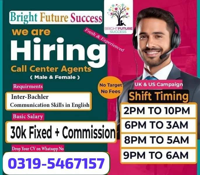 urdu call center jobs in lahore for students 0