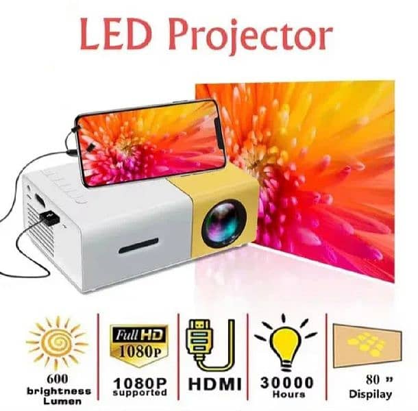 YG300 Projector 0