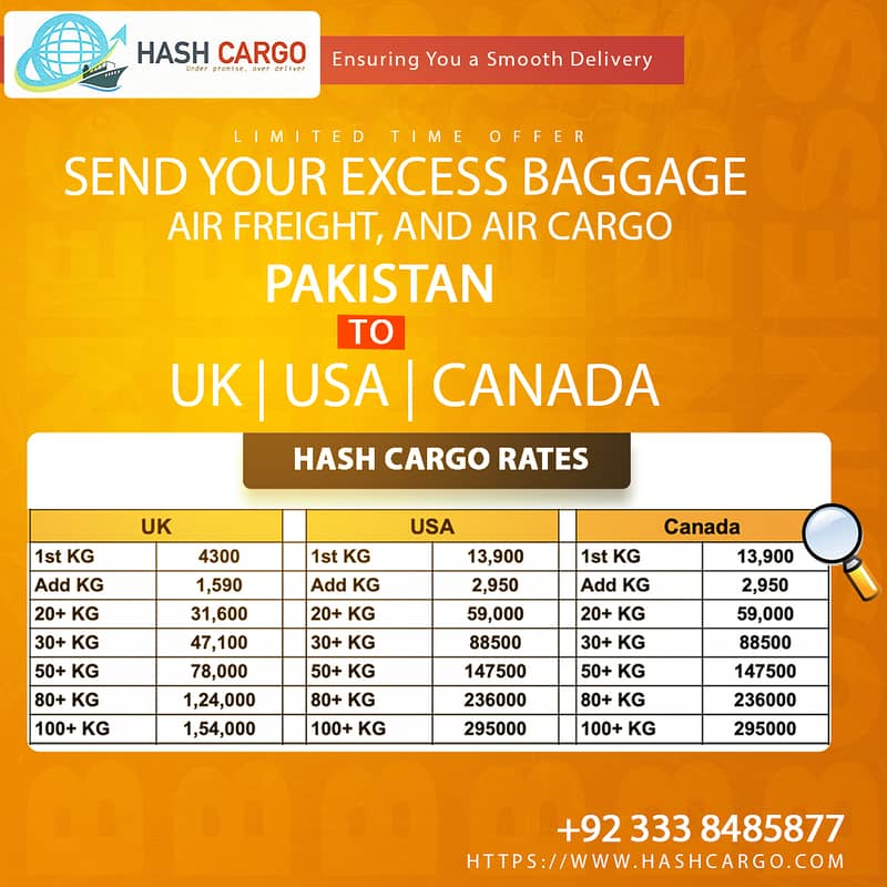 AIR CARGO SERVICE Pakistan to UK, USA & Worldwide + 3PL PREP Solution 1