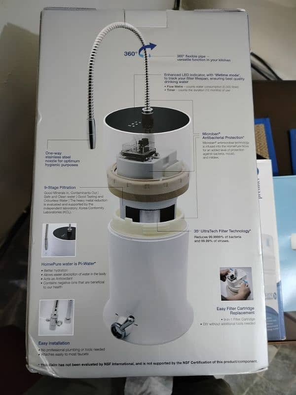 Water filter 4