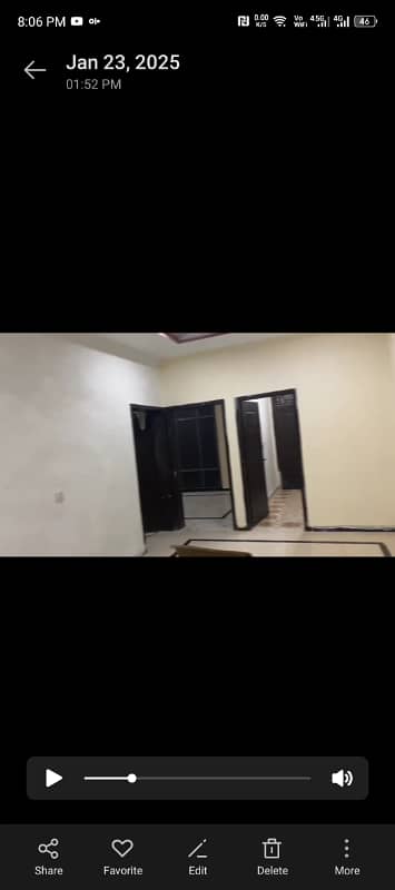 6 Marla Ground Portion For Rent in Khan Village Road Abu Bakar Street 1