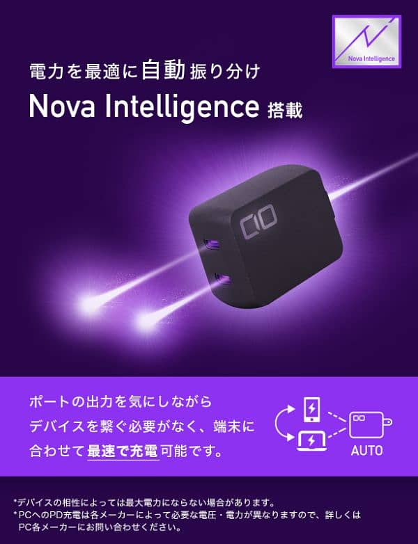 Cio Novaport Duo Gan 65w Type C Charger apple,iphone 13