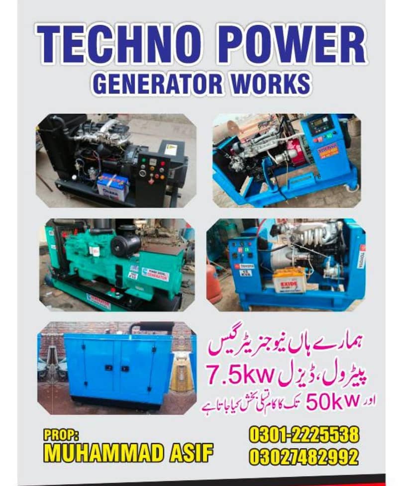 Generator 20kva new gas and petrol 13