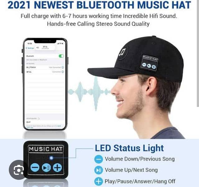 Bluetooth speaker cap 0