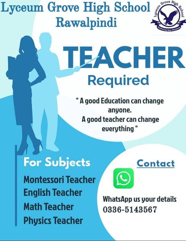 Qualified Teachers Required 0