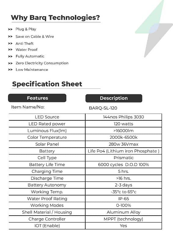 120 watt solar led street lights 2