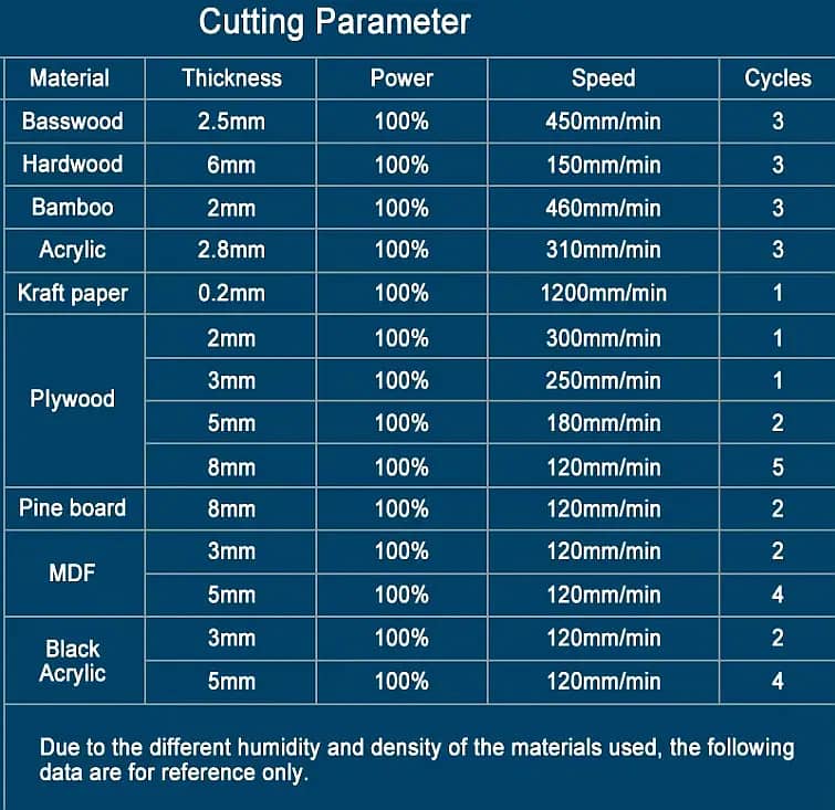 Laser cutting machine / Engraving machine 6