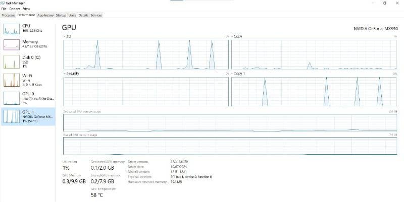 Dell Vostro 3500 8/256 10