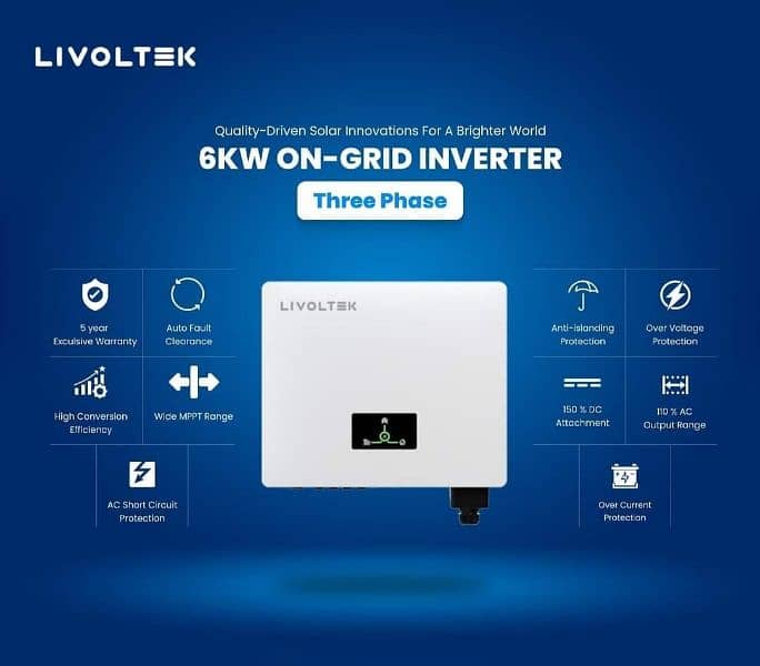 livoltek solar inverter 3